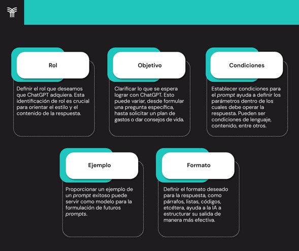 Texto Descripción generada automáticamente