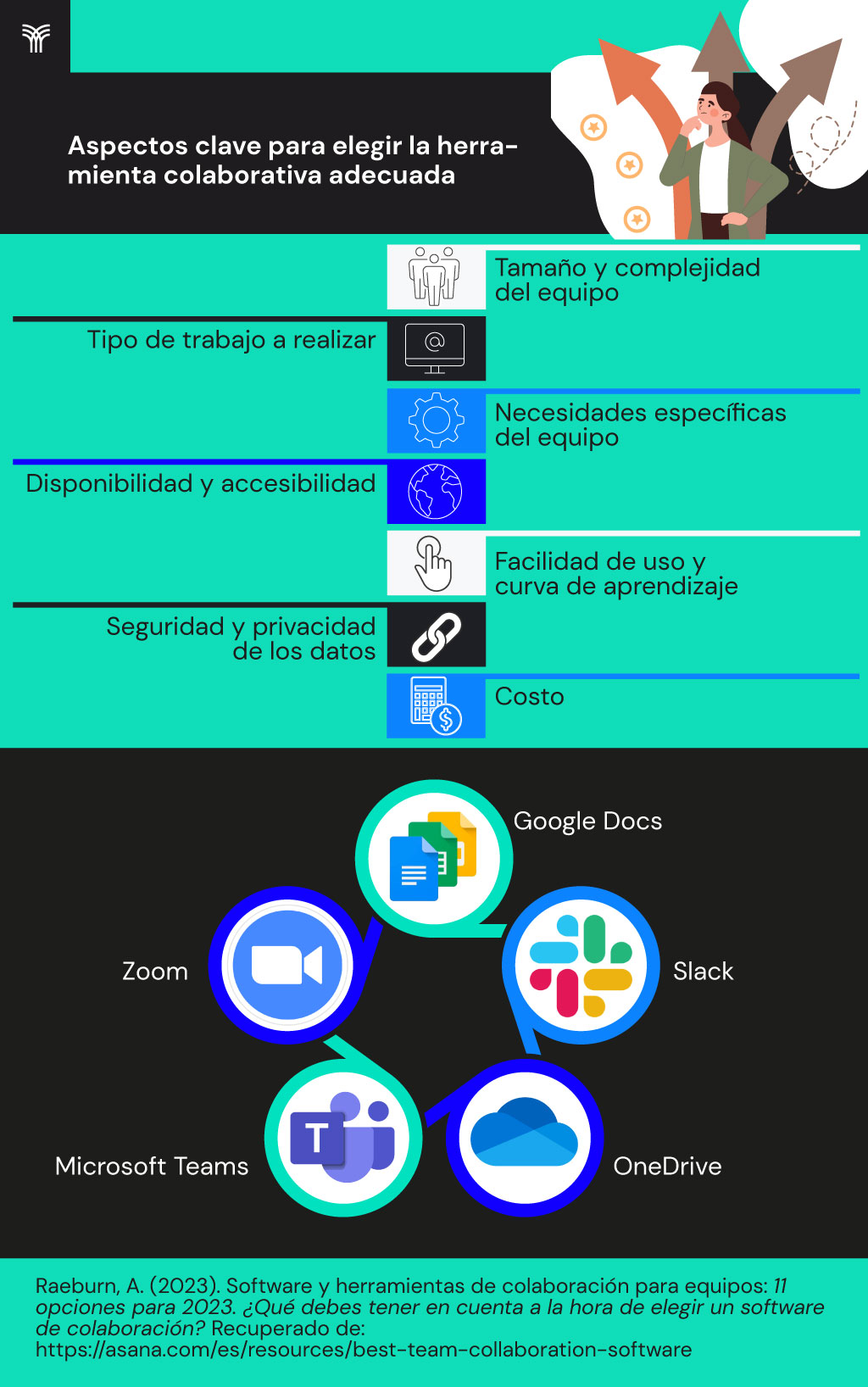 Universidad Tecmilenio