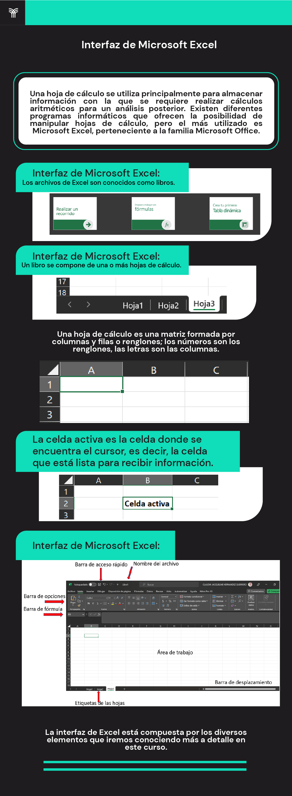 Universidad Tecmilenio