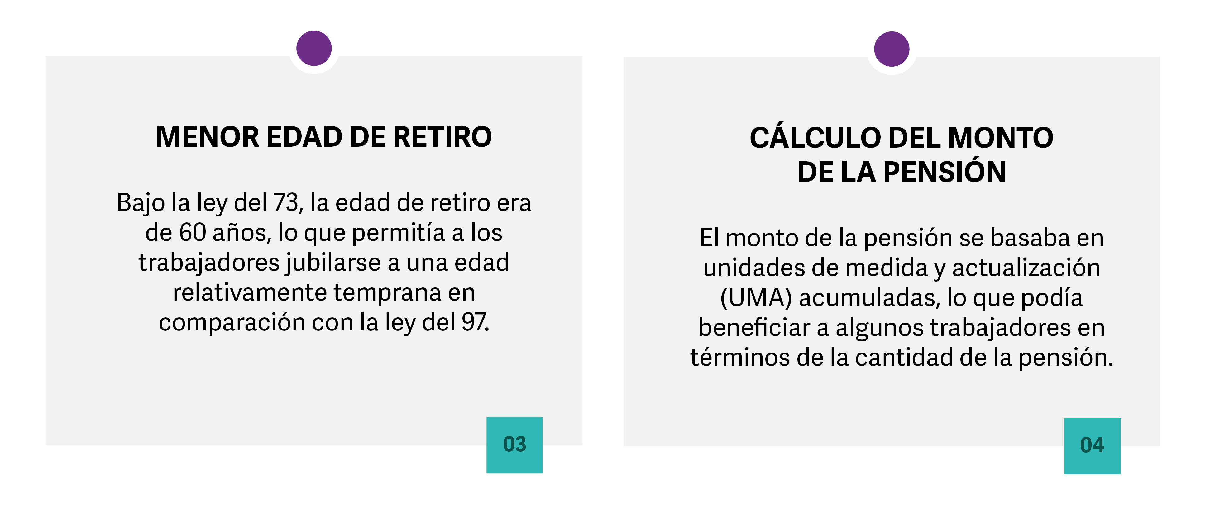 Gráfico 3