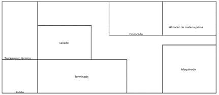 Diagrama  Descripción generada automáticamente