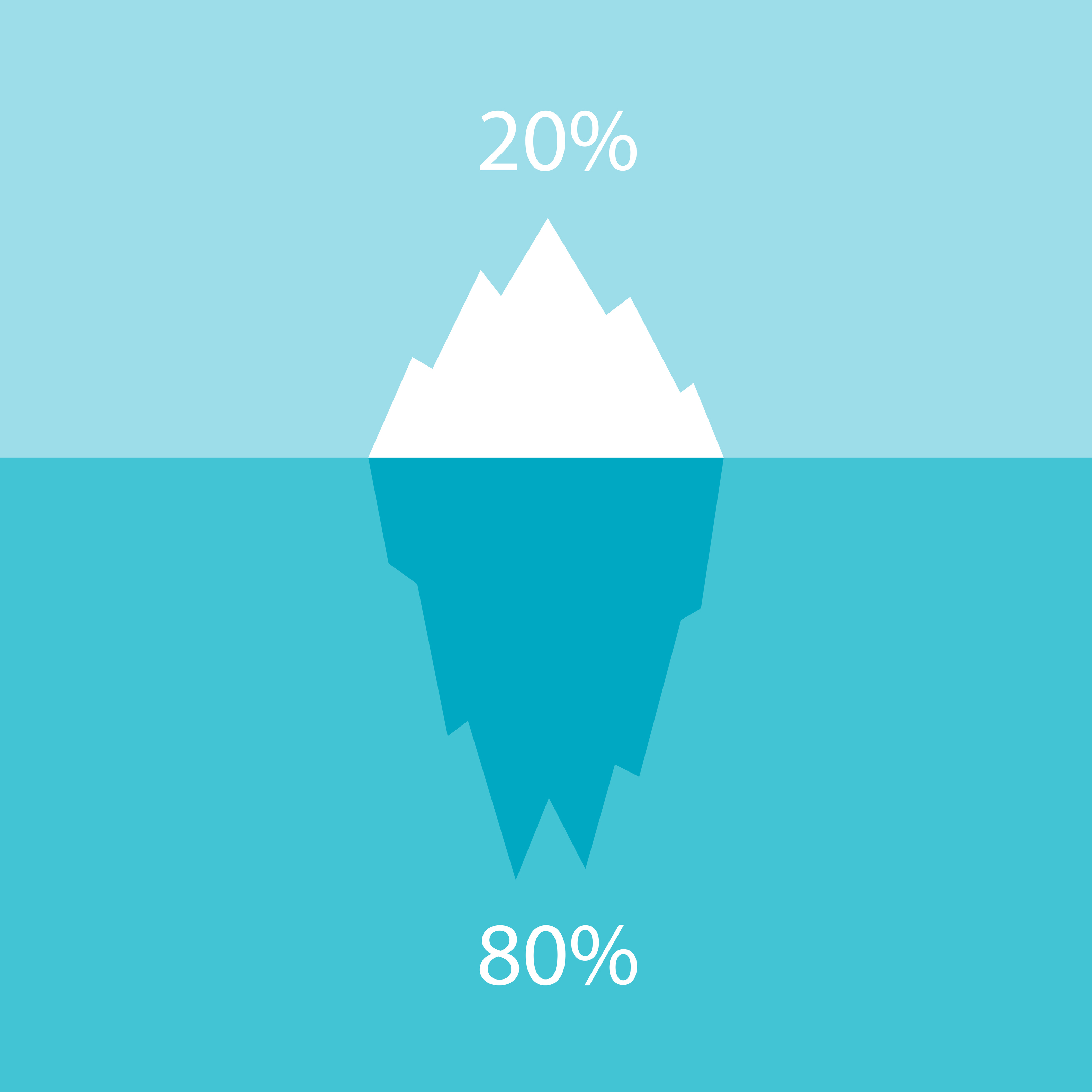 Caricatura vectorial iceberg, diagrama de infografía empresarial para el principio de Pareto 80-20 - arte vectorial de Principio de Pareto libre de derechos