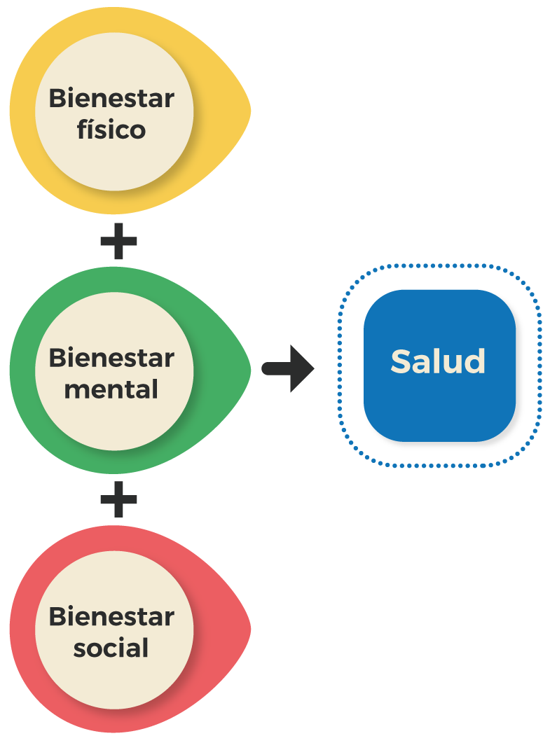 ../img/premedicina/tema